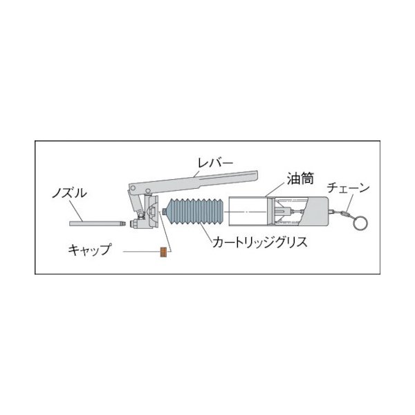 画像4: TRUSCO カートリッジ式グリスガン カートリッジグリス専用 CG-400 [112-5168] (4)