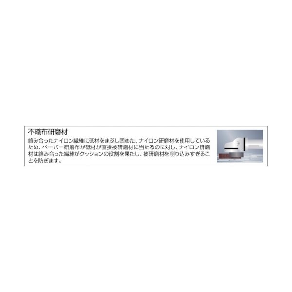 画像3: TRUSCO ナイロンディスク Φ100X15X16 (5個入) #120 GPN100(120) [115-3129] (3)