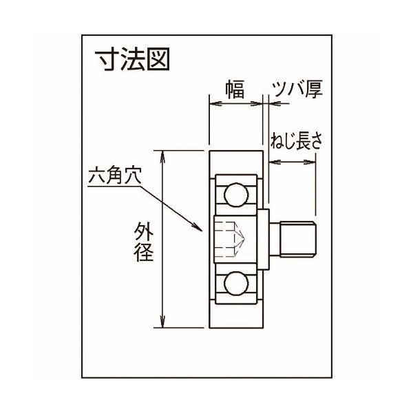 TRUSCO 樹脂ベアリング Eシリーズ フラットタイプ六角穴 外径