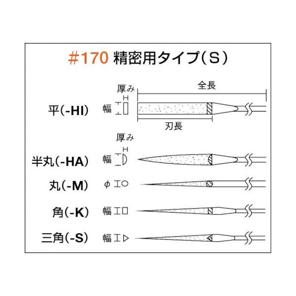 TRUSCO ダイヤモンドヤスリ 精密用 8本組 丸 GS-8-M 117-6331