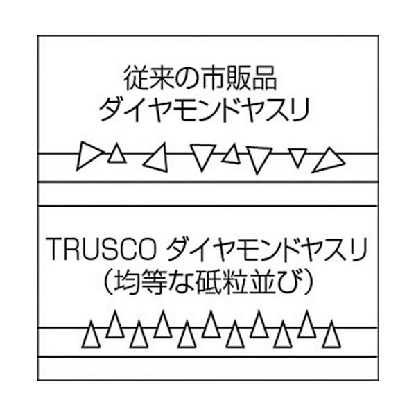 画像3: TRUSCO ダイヤモンドヤスリ 精密用 8本組 丸 GS-8-M 117-6331 (3)