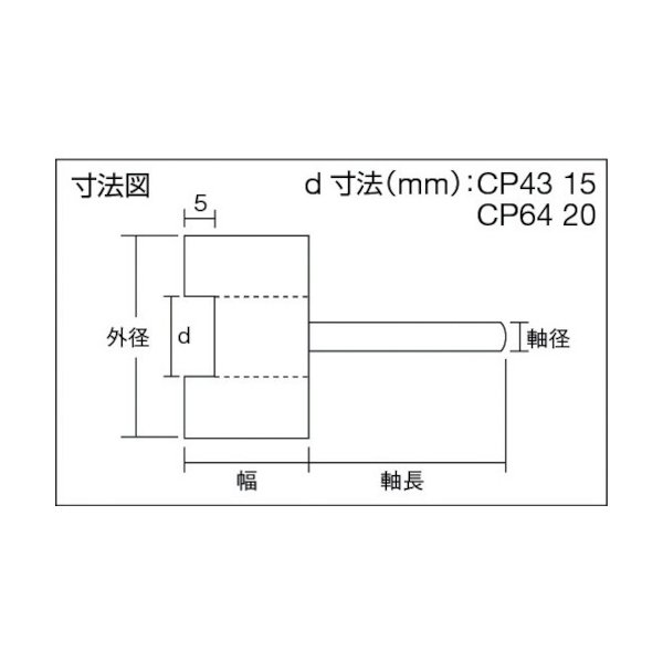 画像2: TRUSCO ベベルフラップホイール 外径40X厚30X軸6 (5個入) #60 CP43(60) 117-8121 (2)