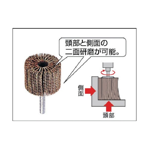 画像2: TRUSCO ベベルフラップホイール 外径40X厚30X軸6 5個入 #100 CP43(100) [117-8164] (2)