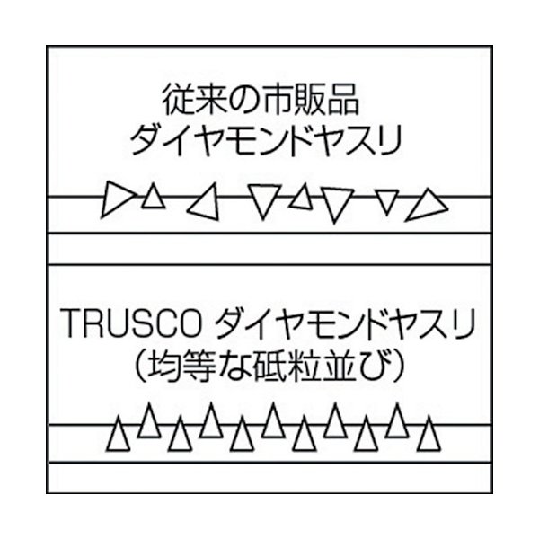 画像3: TRUSCO ダイヤモンドヤスリ 鉄工用 ＃140 平 全長215mm 5本組サイズ GK-5-HI [117-9209] (3)