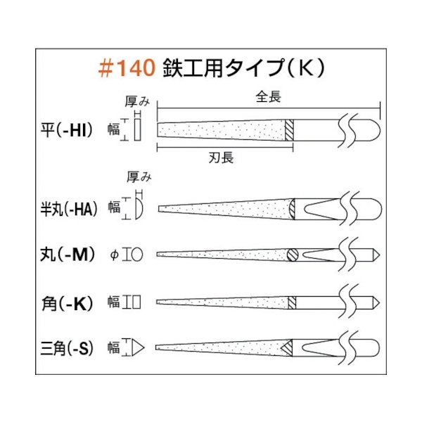 画像2: TRUSCO ダイヤモンドヤスリ 鉄工用 #140 平 全長170mm 12本組サイズ GK-12-HI [117-9268] (2)