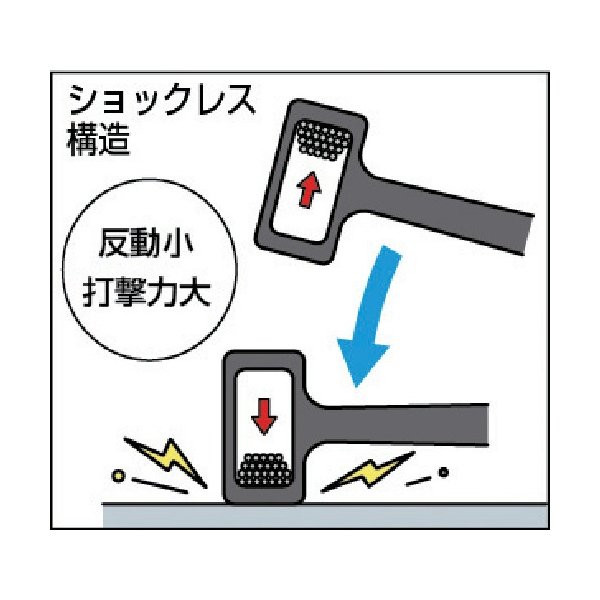 画像2: TRUSCO ショックレスハンマー #1 1/2 ATUS-15 [123-5982] (2)
