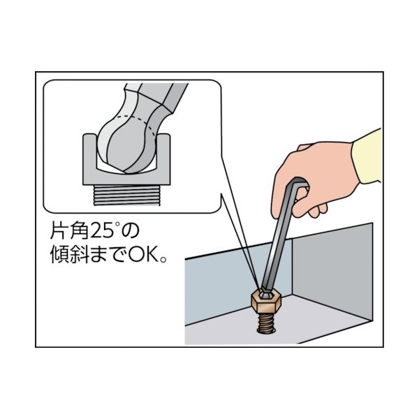画像2: TRUSCO ボールポイント六角棒レンチ 2.5mm GXB-25 [125-2682] (2)
