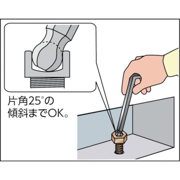 画像4: TRUSCO ボールポイント六角棒レンチ 8.0mm GXB-80 [125-2739] (4)