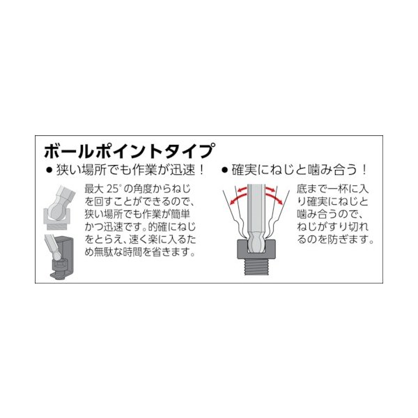 画像2: TRUSCO ロングボールポイント六角棒 2.0mm GXBL-20 [125-3166] (2)