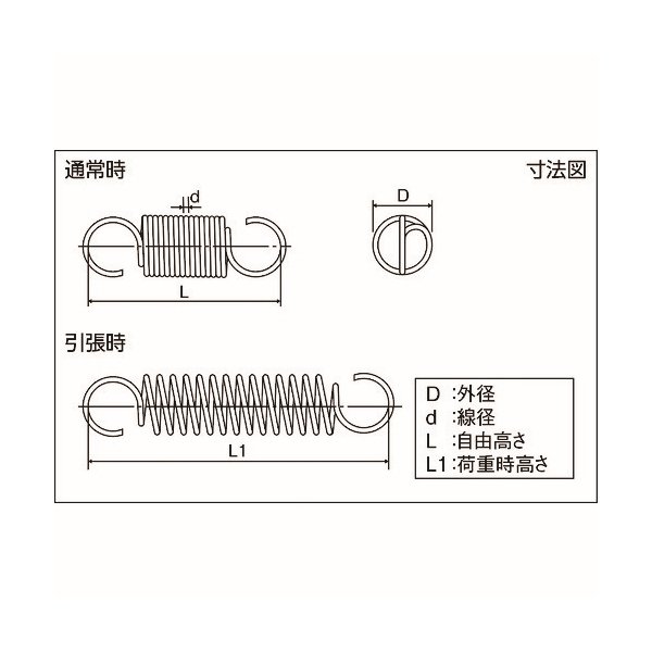 TRUSCO(トラスコ) 超硬ステンレスホールカッター 125mm TTG125 - 2