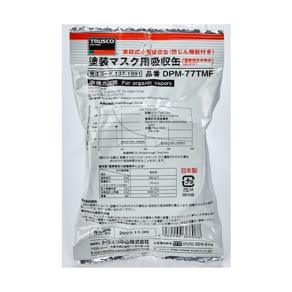 画像3: TRUSCO 防毒マスク 塗装マスク用吸収缶  137-1991 販売終了 (3)