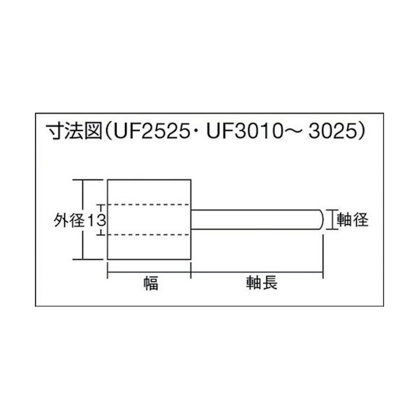 TRUSCO フラップホイール 外径25X幅25X軸径6 (5個入) #400