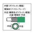 画像2: TRUSCO エアホース スパッタブレードチューブ 6.5×10mm 100m ドラム巻 SPB-6.5-100 [152-6782] (2)