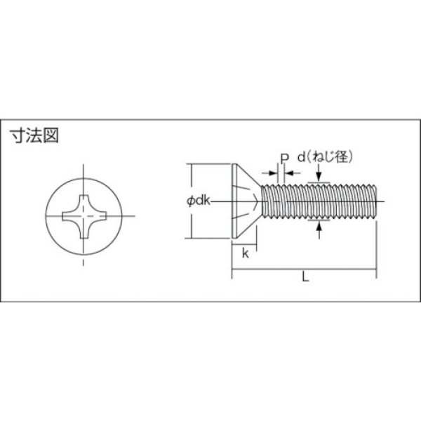 画像2: TRUSCO B06-0840 皿頭小ねじ ステンレス 全ネジ M8×40 11本入 [159-2645] (2)