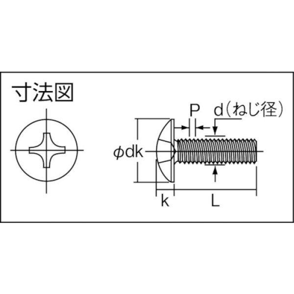 画像2: TRUSCO B04-0510 トラス頭小ねじ ユニクロ 全ネジ M5×10 125本入 [159-3072] (2)