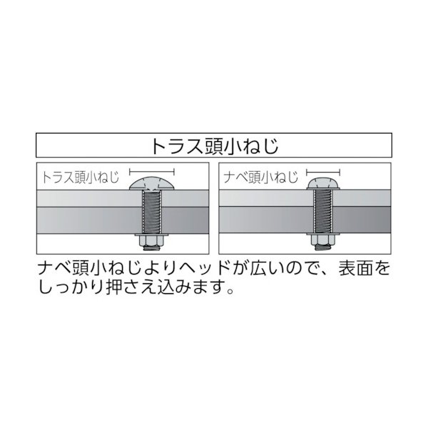 画像3: TRUSCO トラス頭小ねじ ステンレス 全ネジ M5×10 73本入 B52-0510 [159-3617] (3)