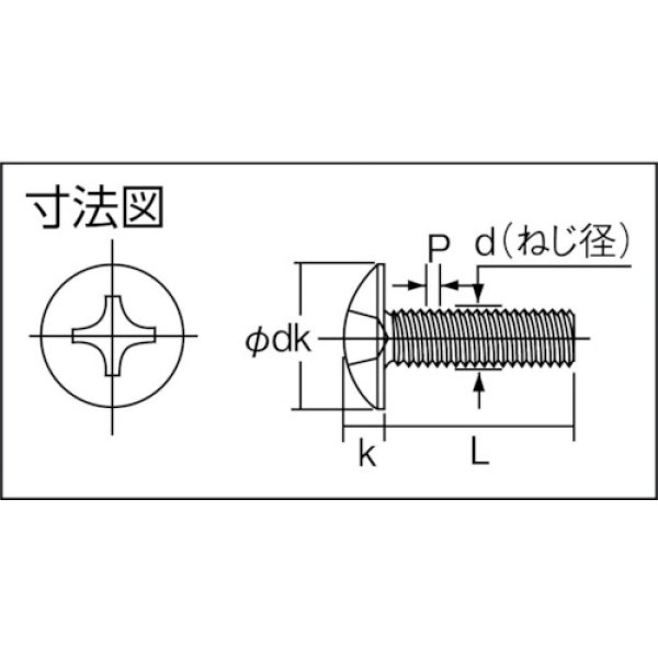 画像2: TRUSCO B52-0525 トラス頭小ねじ ステンレス 全ネジ M5×25 48本入 B52-0525 [159-3668] (2)