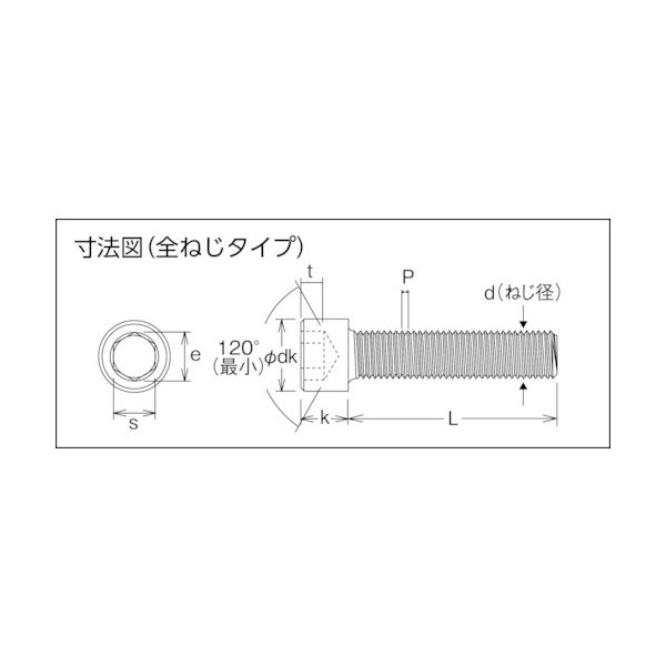 六角ボルト（全ねじ（左ねじ6カクBT(ゼン(ヒダリ  10X50 標準(または鉄) 三価ホワイト - 2