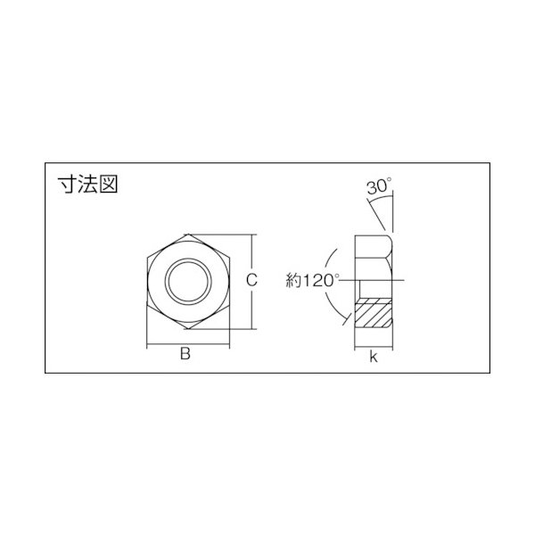 TRUSCO B24-0008 六角ナット1種 ユニクロ サイズM8×1.25 100個入 [160-6891] 溶接用品プロショップ サンテック