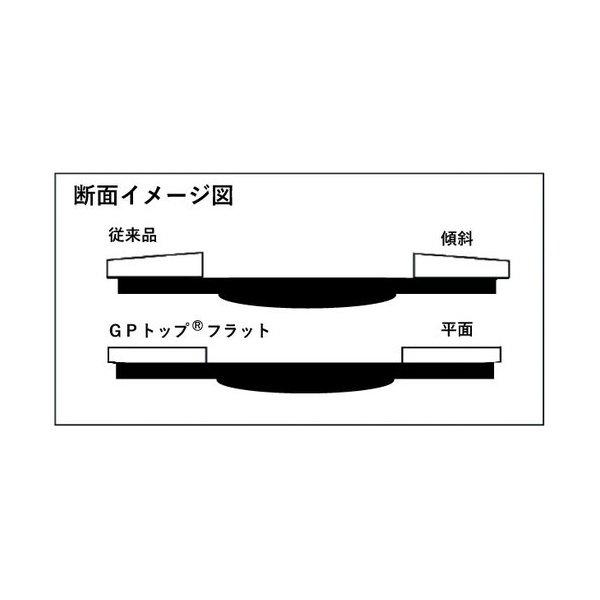 画像3: TRUSCO GPトップフラット アランダム #180 Φ100 10枚入 GPF100-A180 [160-7117] (3)