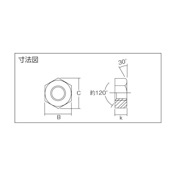 ５冊セット アメリカ・ビジネス法シリーズ　ナットシェルシリーズ　木鐸社 01-0769-001 | Binderコネクタナット 六角ナット 718シリーズ M8
