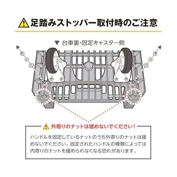 画像4: TRUSCO 樹脂台車 カルティオ 折畳 780X490 青 ストッパー付 MPK-720-B-SS [161-4399] (4)