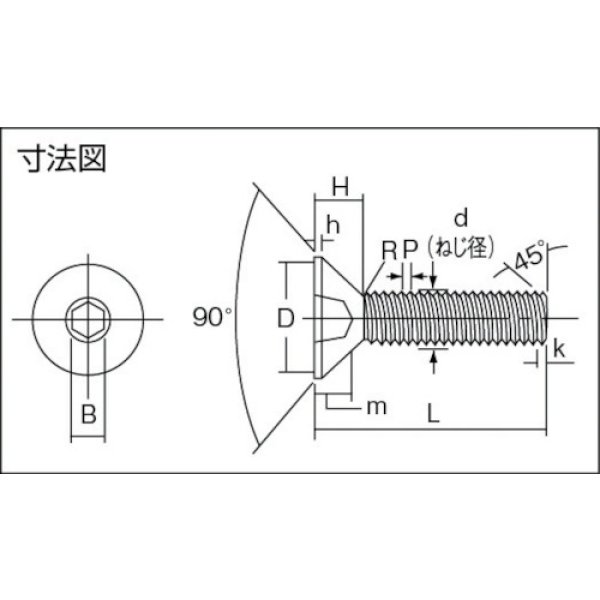 画像2: TRUSCO 六角穴付皿ボルト 黒染め 全ネジ M5×20 55本入 B73-0520 [163-8343] (2)