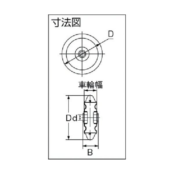 画像2: TRUSCO ゴム車輪 Φ130  TW-130 [171-2667] (2)