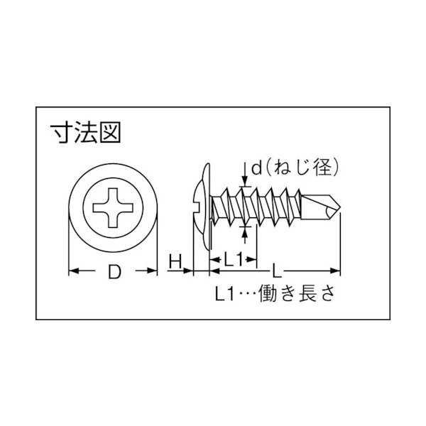 画像2: TRUSCO ドリルネジ モドトラス 板金用 ユニクロ M5X60 20本入 MJB-60 [174-8939] (2)