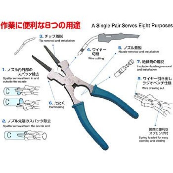 画像3: 溶接用ペンチ ウエルパーS YS-50 タイムケミカル (3)