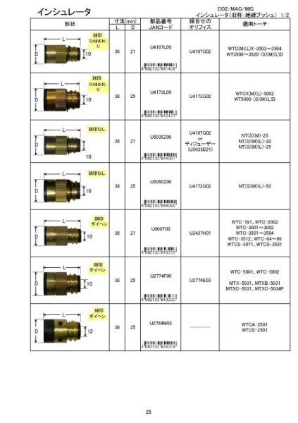 画像5: ダイヘン純正 インシュレータ U608T00 (#38306) (5)