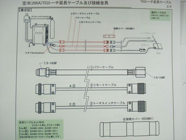 画像1: ダイヘン純正TIG用延長ケーブル　BAWH-2011 (1)