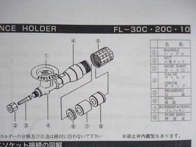 画像1: ランスホルダー FL-20C ファイアーランス工業