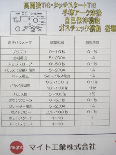 画像1: マイト工業・インバータデジタル直流TIG溶接機