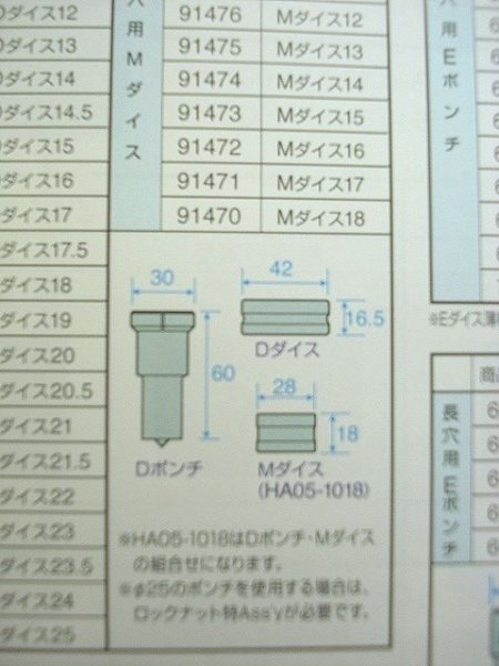 画像1: セルファーHA105-1018用 Mダイス 日東工器 (1)