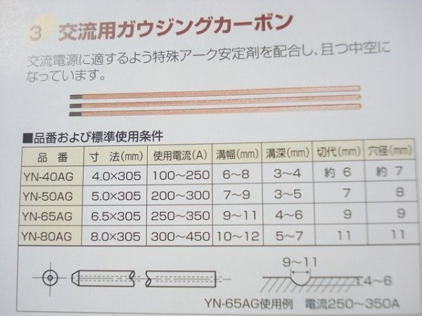 画像6: Panasonic 交流用ガウジングカーボン 4.0mm5.0mm6.5mm8.0mm (6)