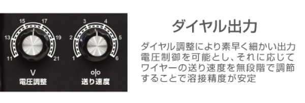 画像3: [廃番]スキルアーク インバーター制御ノンガス直流半自動溶接機 ISK-SA120P 育良精機  (3)