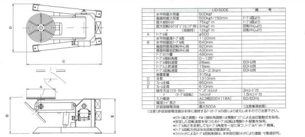 画像3: 山川エンジニアリング製小型３軸ポジショナー（電動油圧式） ＵＤ－５００Ｅ (3)
