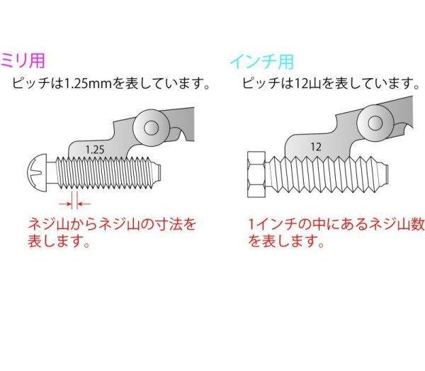 画像4: ピッチゲージ  パック品 (4)