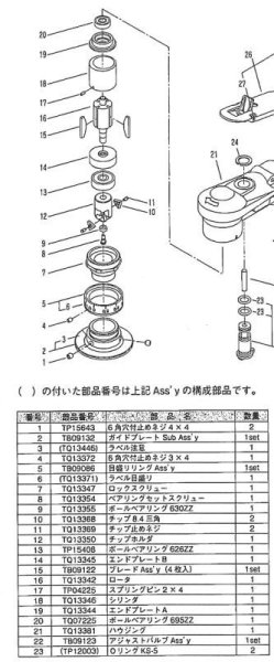 画像1: サーキットベベラー CB-01 用部品 ベアリングセットスクリュー/ボールベアリング 630ZZ (1)