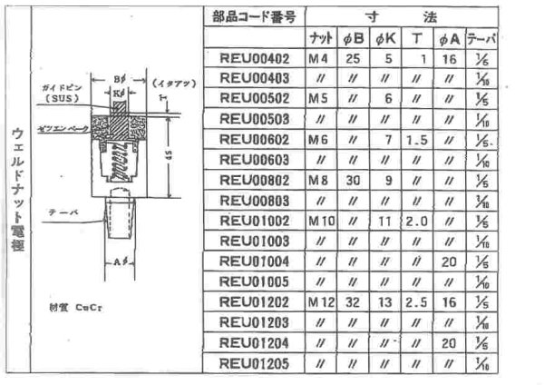 画像3: Panasonic 純正 YR-35KVAウェルドナット電極 M10用 16 1/5 REU01002 (3)