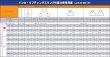 画像5: インカリフティングスリング JIS IV等級 耐荷重25％アップ IVE-35mm幅-2.5m 2本セット 大洋製器 (5)