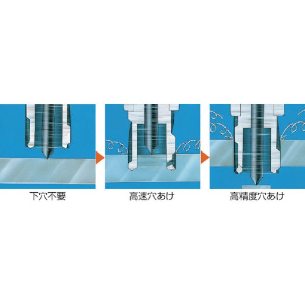 日本全国送料無料 日東工器 携帯式磁気応用穴あけ機 アトラエース クイックオート QA-6500