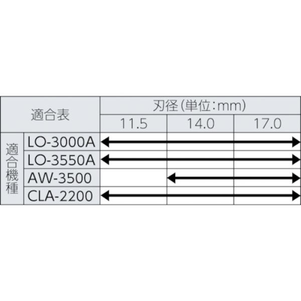 画像3: ジェットブローチ20L 25L(ワンタッチタイプ）φ14〜φ17 (3)