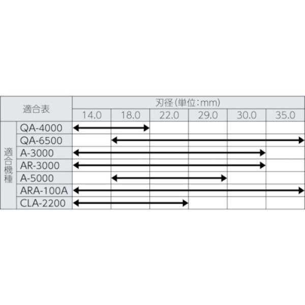 国産大得価 ヤフオク! 日東工器 ハイブローチ ワンタッチ アトラエース...