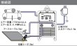 画像10: マイト工業 エアープラズマ切断機 中厚板金属対応 コンプレッサー外付け専用 三相200V MP-63 (10)