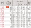 画像3: 強力長シャックルTSL（ボルト・ナットタイプ） 大洋製器工業 (3)