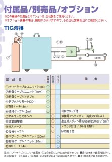 デンヨー DAT-270ES2用 デジタルモニター - 溶接用品プロショップ