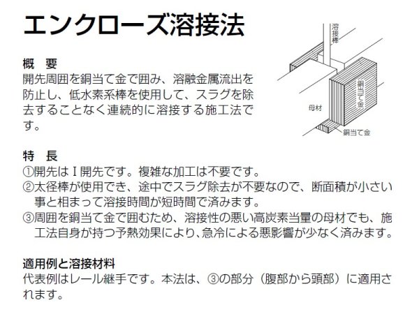 画像3: 高張力鋼用（被覆棒） LB-80EM （エンクローズ溶接法）神戸製鋼所 (3)