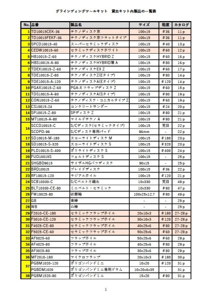 画像5: 研削・研磨・表面仕上 グラインディングツールキット(ケース付き） イチグチ (5)